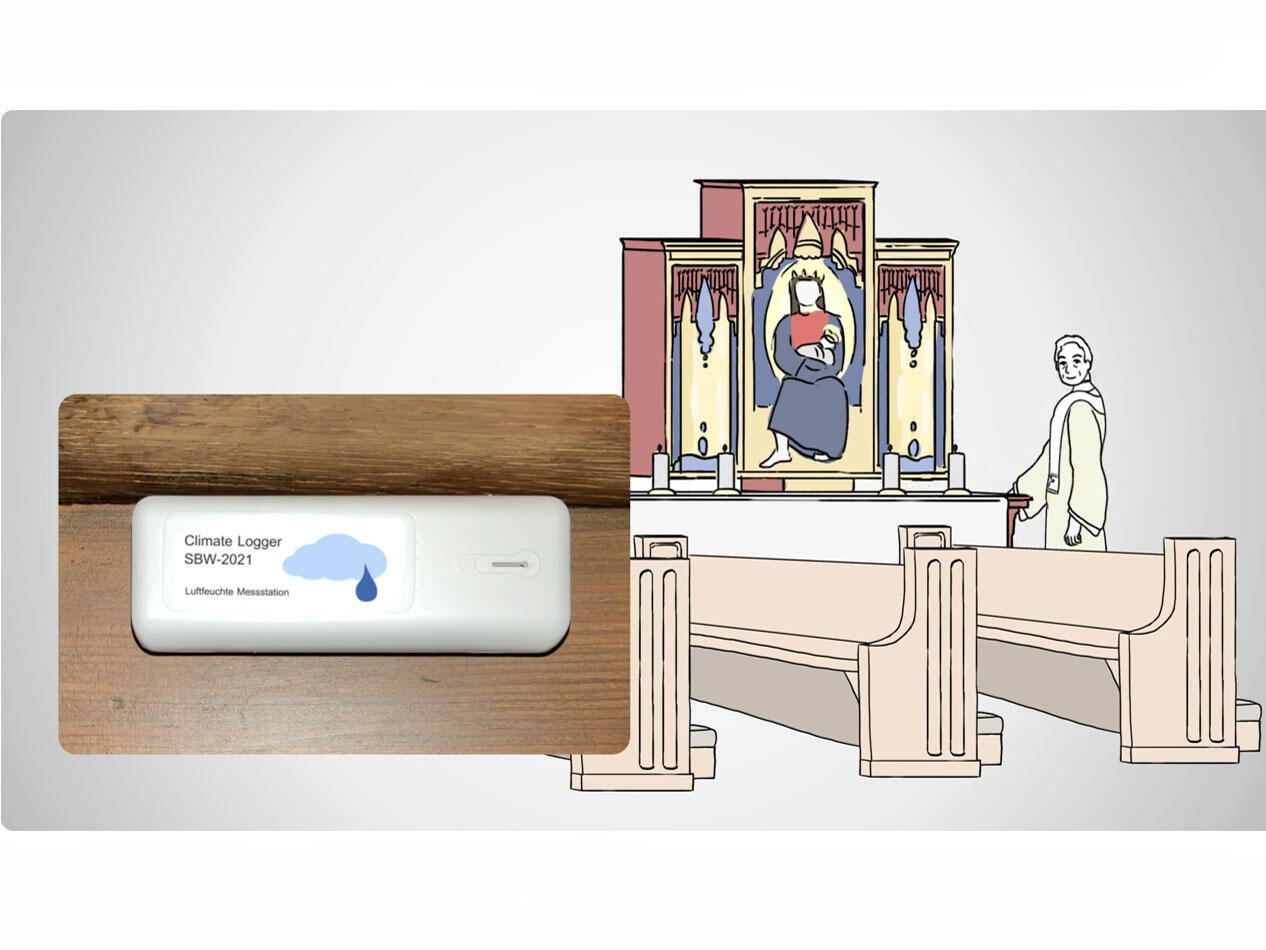 Um eine Kirche sinnvoll zu temperieren werden verschiedene energetische Konzepte betrachtet. (Grafik: Yotube)
