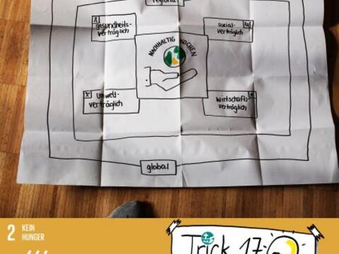 Die KLJB Augsburg wollte es wissen: Wie geht nachhaltige Ernährung? (Foto: KLJB)