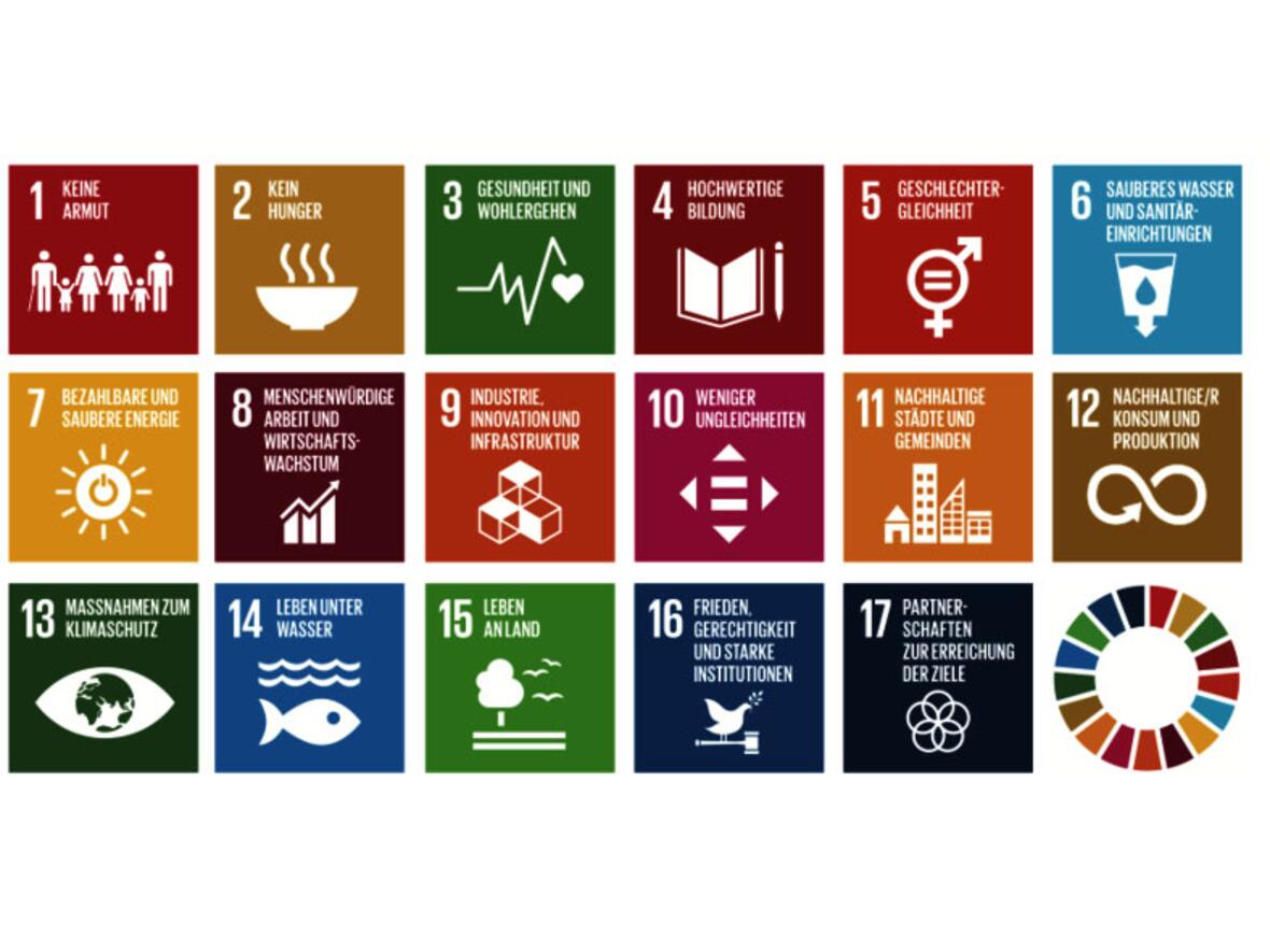 Dem Netzwerk RENN geht es um die Nachhaltigkeitsziele der Vereinten Nationen (Grafik: RENN.nord)