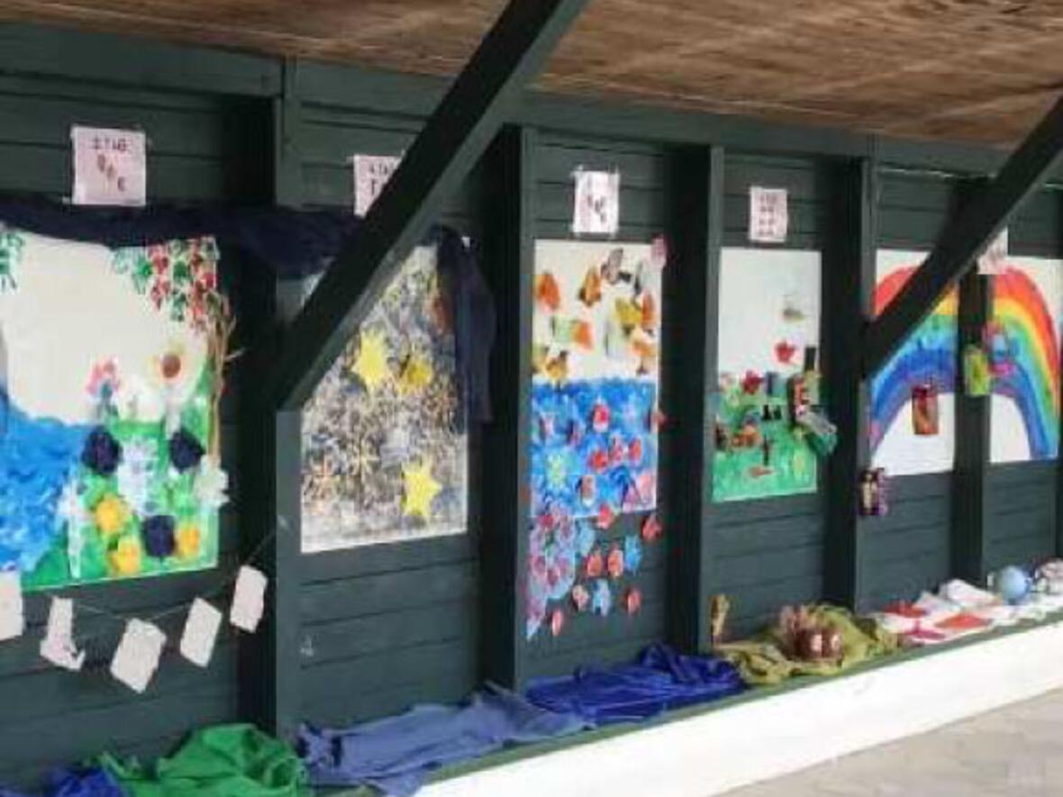 Die Schöpfungswand zeigt die biblische Entstehungsgeschichte. (Foto: Kita St. Simpert)