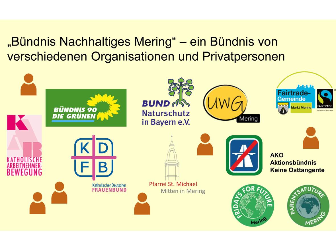 Verschiedene Privatpersonen und Organisationen bilden das "Bündnis Nachhaltiges Mering". (Grafik: Bündnis Nachhaltiges Mering)