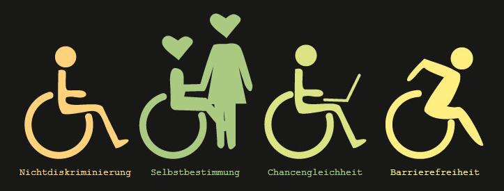 neue-webseite-zur-un-behindertenrechtskonvention-online739826
